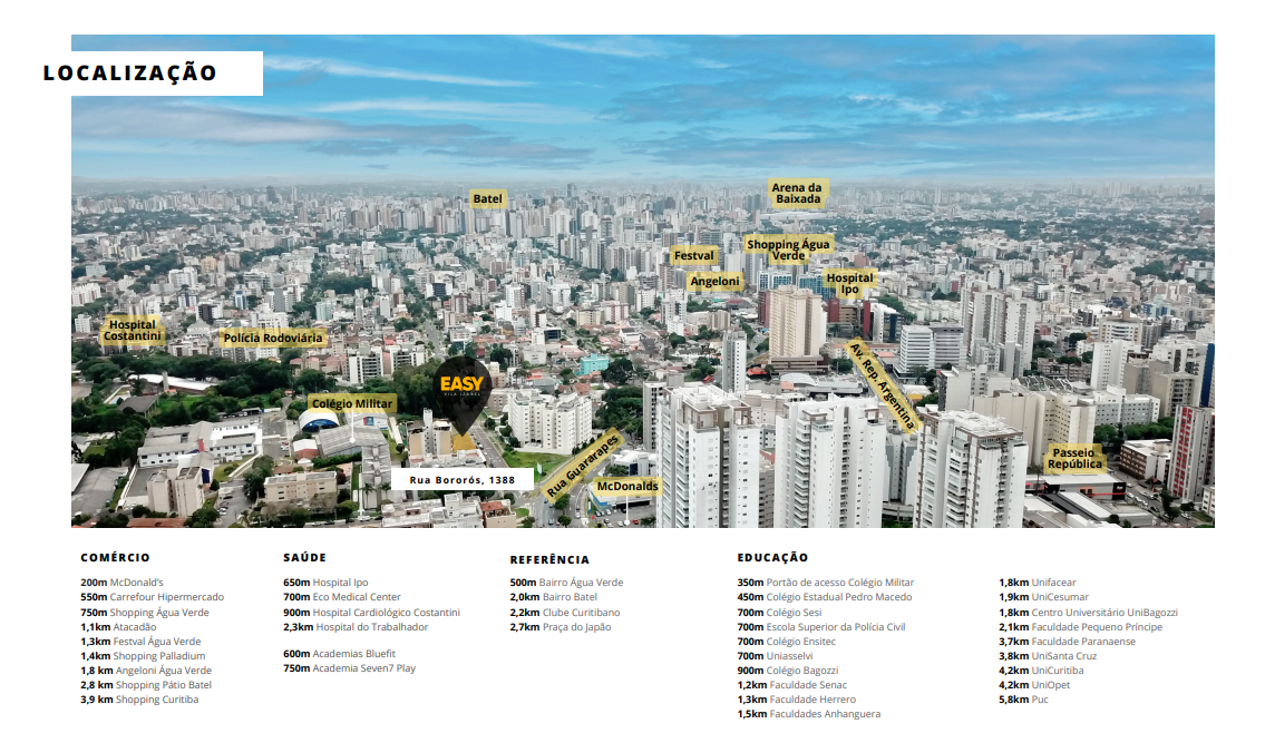 Apartamentos Easy - Vila Izabel / Curitiba