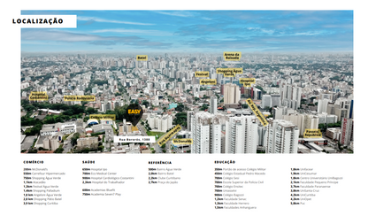 Apartamentos Easy - Vila Izabel / Curitiba